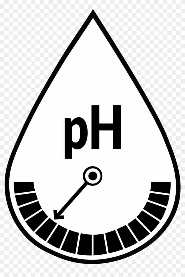 pH Water