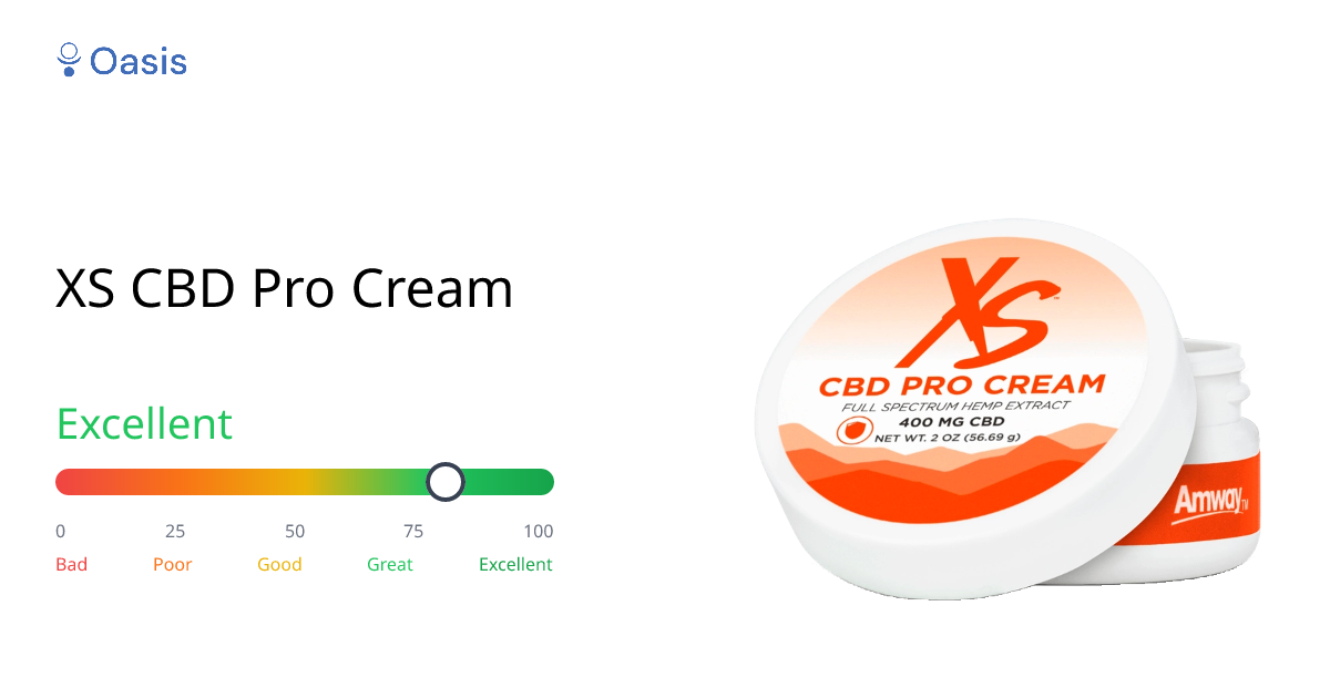 XS CBD Pro Cream Health Rating & Analysis | Oasis