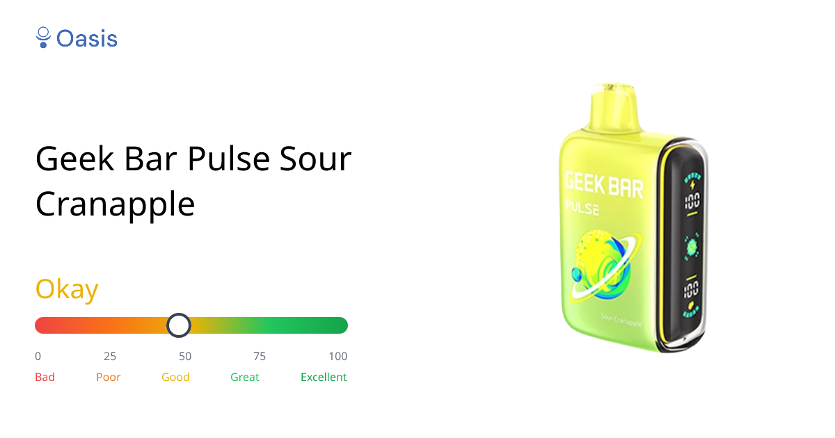 Geek Bar Pulse Sour Cranapple Health Rating & Analysis