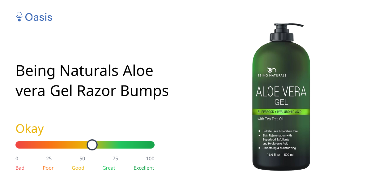 Being Naturals Aloe vera Gel Razor Bumps Health Rating & Analysis | Oasis
