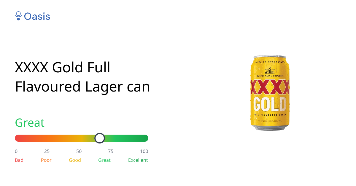 XXXX Gold Full Flavoured Lager can Health Rating & Analysis | Oasis
