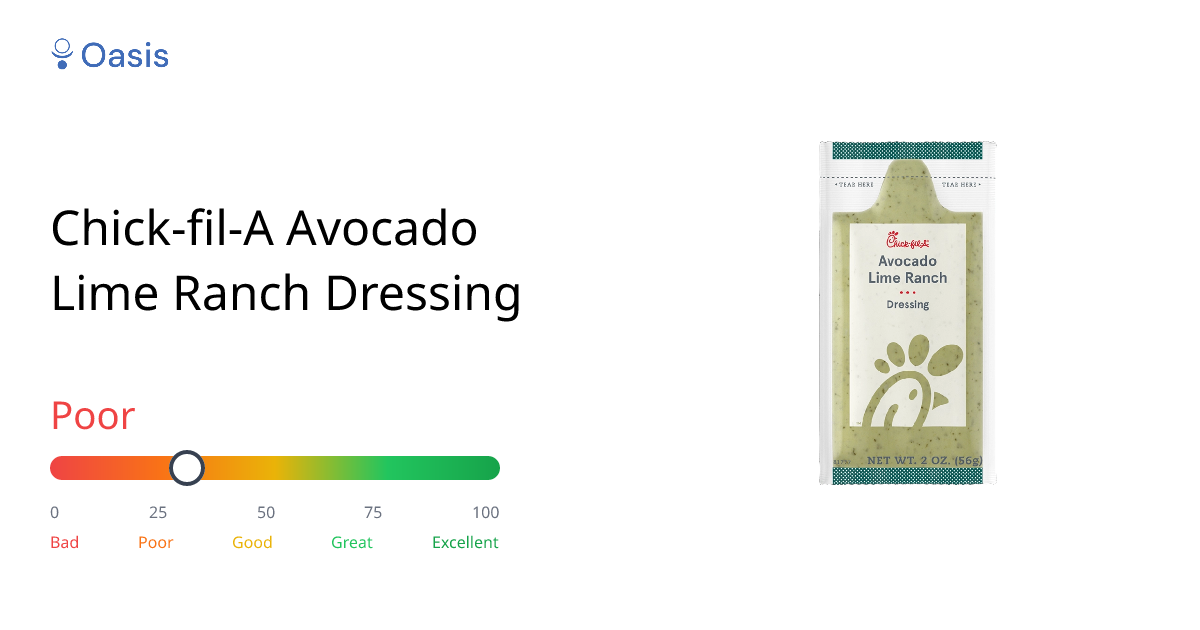 Chick-fil-A Avocado Lime Ranch Dressing Health Rating & Analysis | Oasis