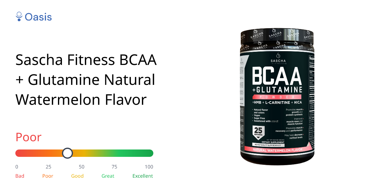 Sascha Fitness BCAA + Glutamine Natural Watermelon Flavor Health Rating &  Analysis