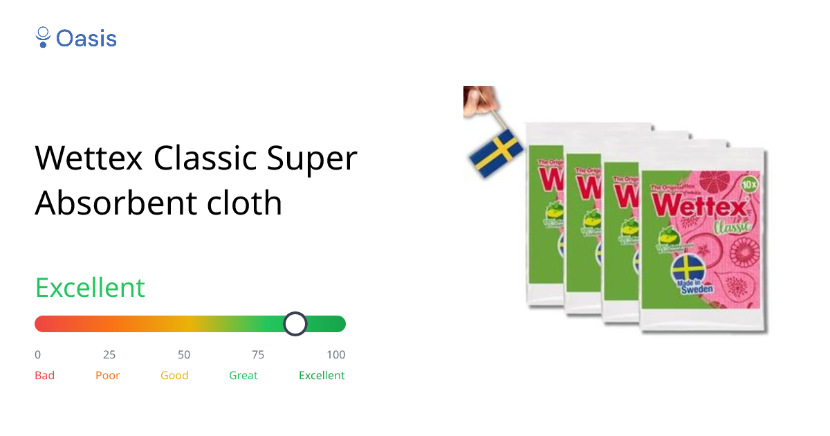 Wettex Classic Super Absorbent cloth Health Rating & Analysis | Oasis
