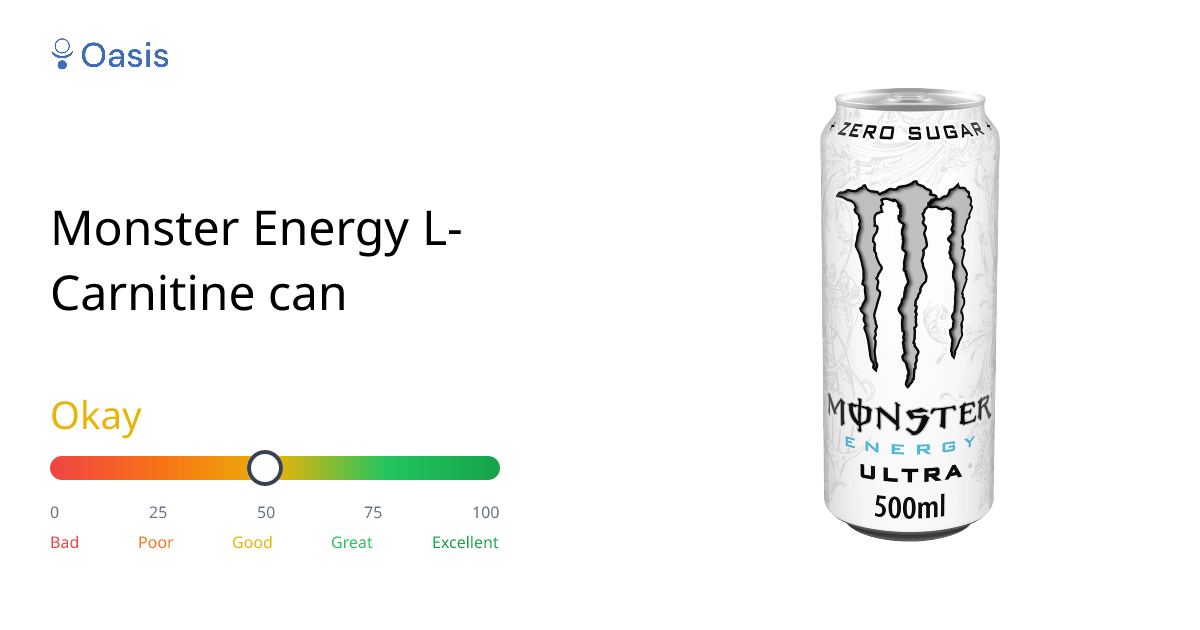 Monster Energy L-Carnitine can Health Rating & Analysis | Oasis