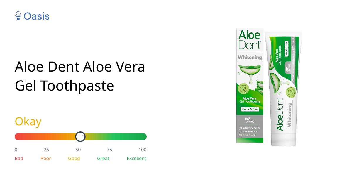 Aloe Dent Aloe Vera Gel Toothpaste Health Rating & Analysis | Oasis