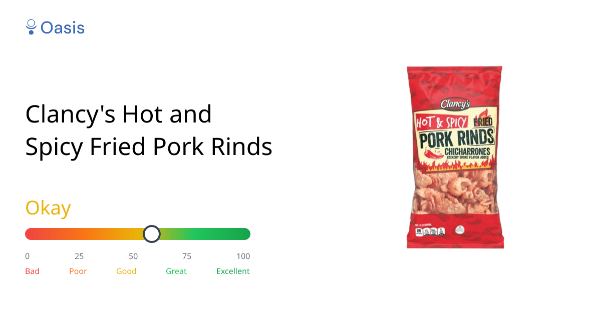 Clancy's Hot and Spicy Fried Pork Rinds Health Rating & Analysis