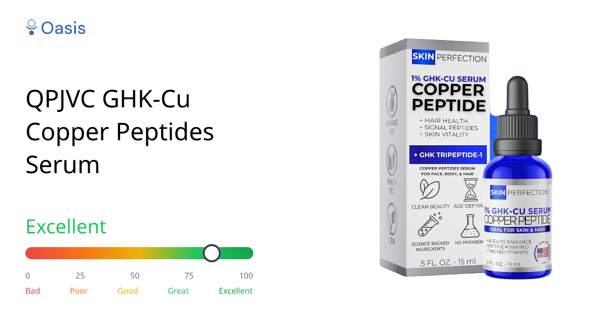 ghk cu and minoxidil together Buy GHK-Cu 50mg Canada | Copper Peptide main image 0