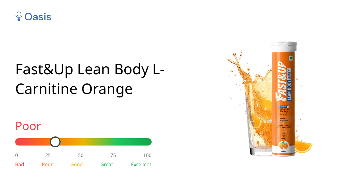 fast and up lean body l carnitine How To Use L-Arginine: Best Timing & Dosage Tips – Healing Pharma main image 1