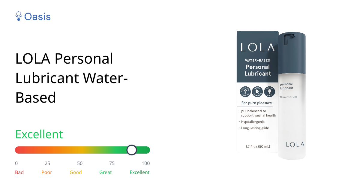 lola personal lubricant water-based 1.7 oz LOLA Personal Lubricant Water-Based Health Rating & Analysis