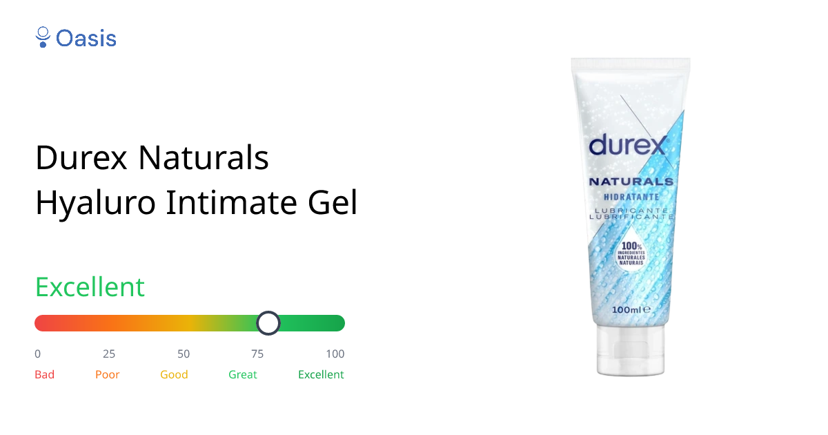 gel lubricante durex naturals Por qué para la Iglesia Católica es malo masturbarse? main image 1