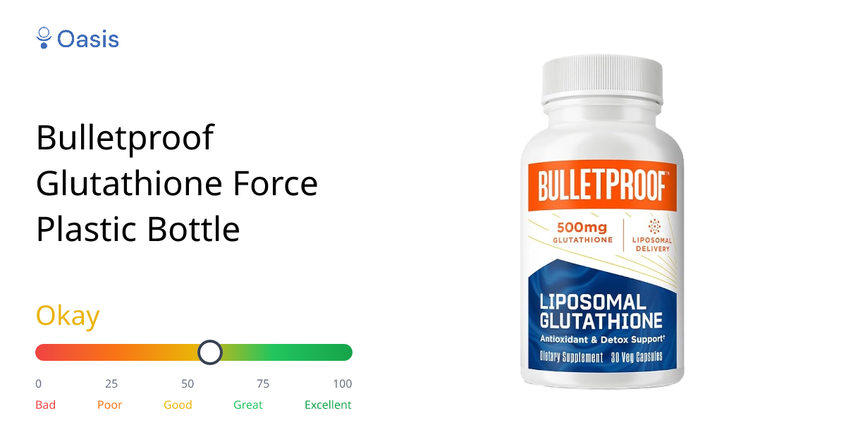 Bulletproof Glutathione Force Plastic Bottle Health Rating & Analysis