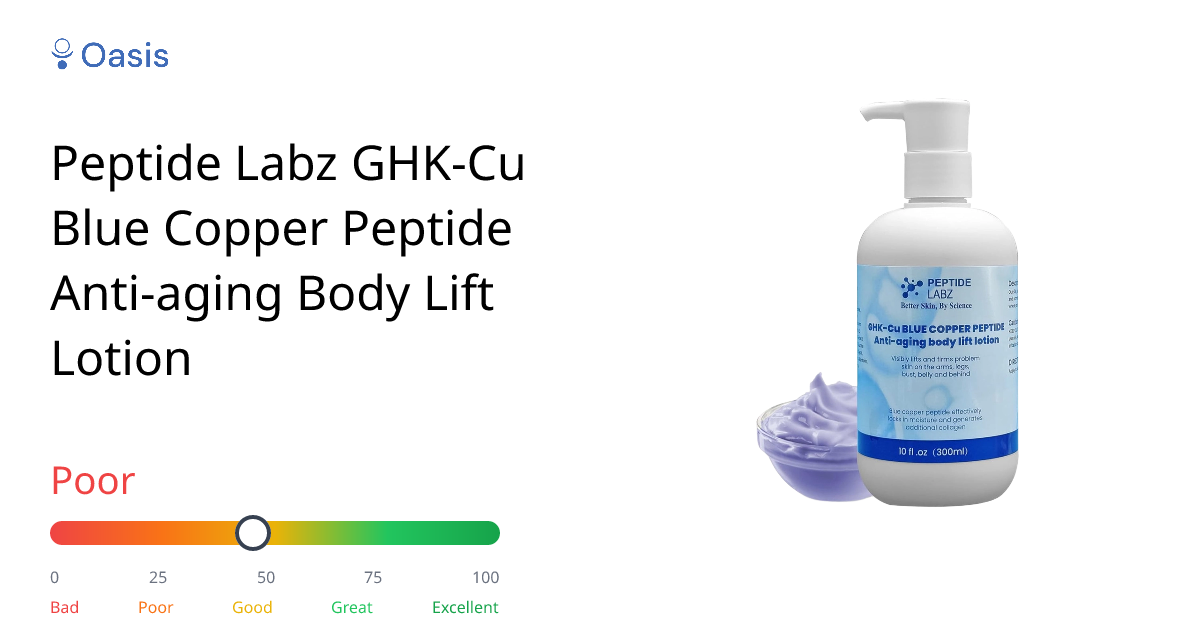 oasis labs ghk cu GHK-CU main image 1
