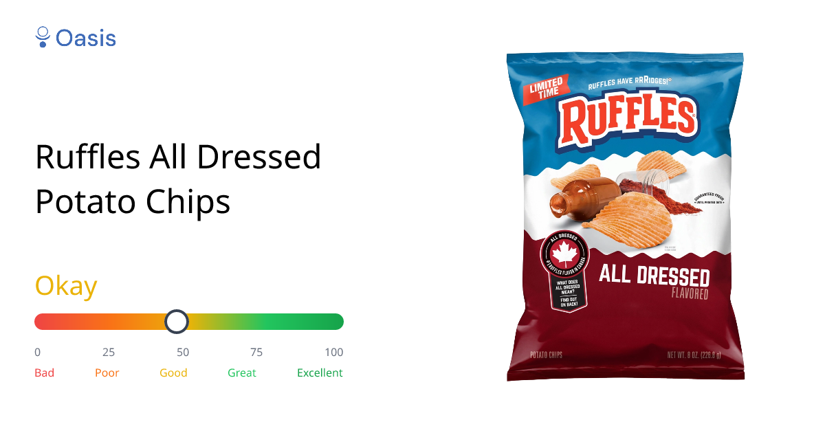 Ruffles All Dressed Potato Chips Health Rating & Analysis | Oasis