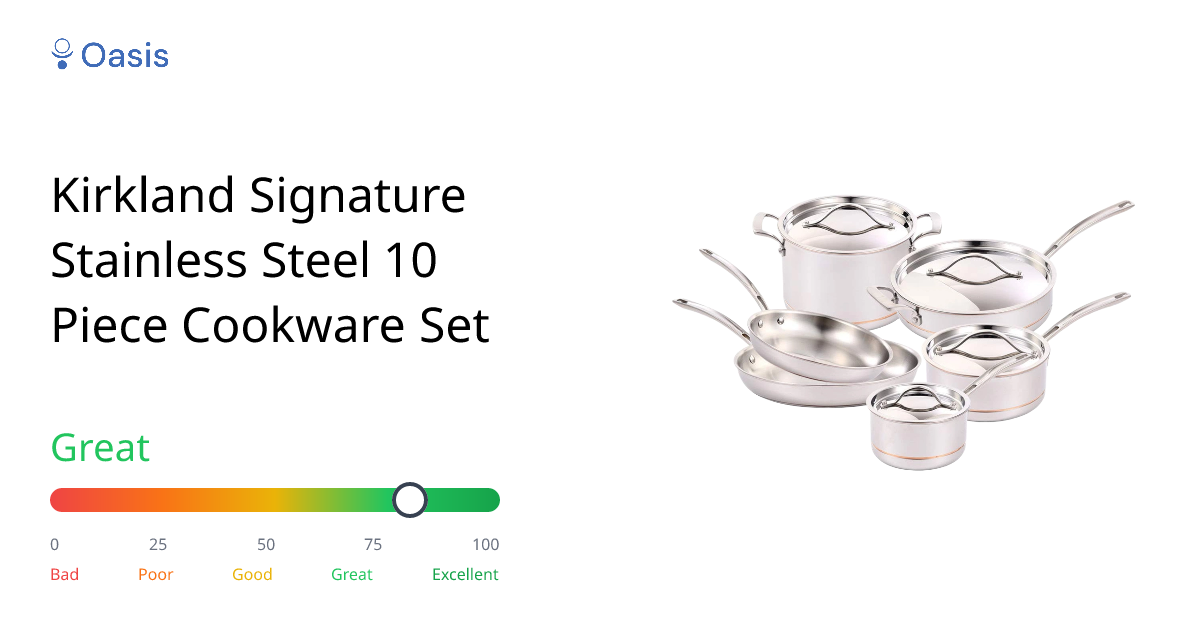 Kirkland Signature Stainless Steel 10 Piece Cookware Set Health