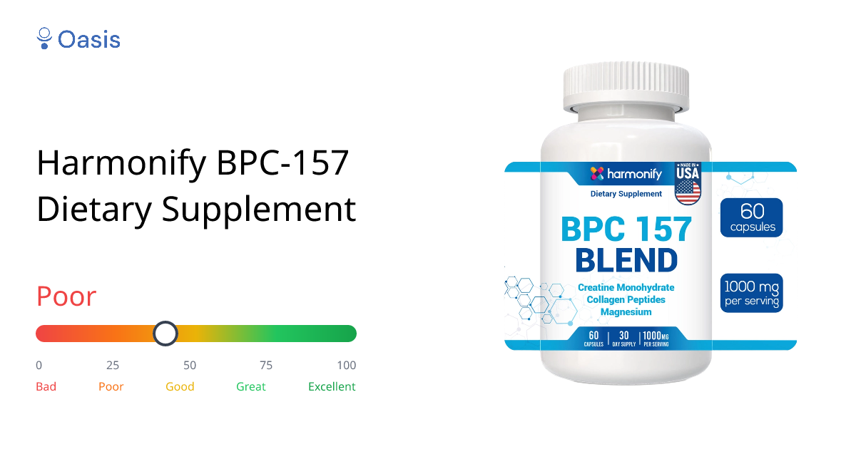 harmonify bpc 157 Harmonify BPC-157 Dietary Supplement Health Rating & Analysis