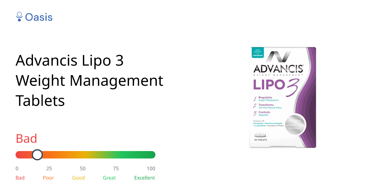 Advancis Lipo 3 Weight Management Tablets Health Rating & Analysis | Oasis