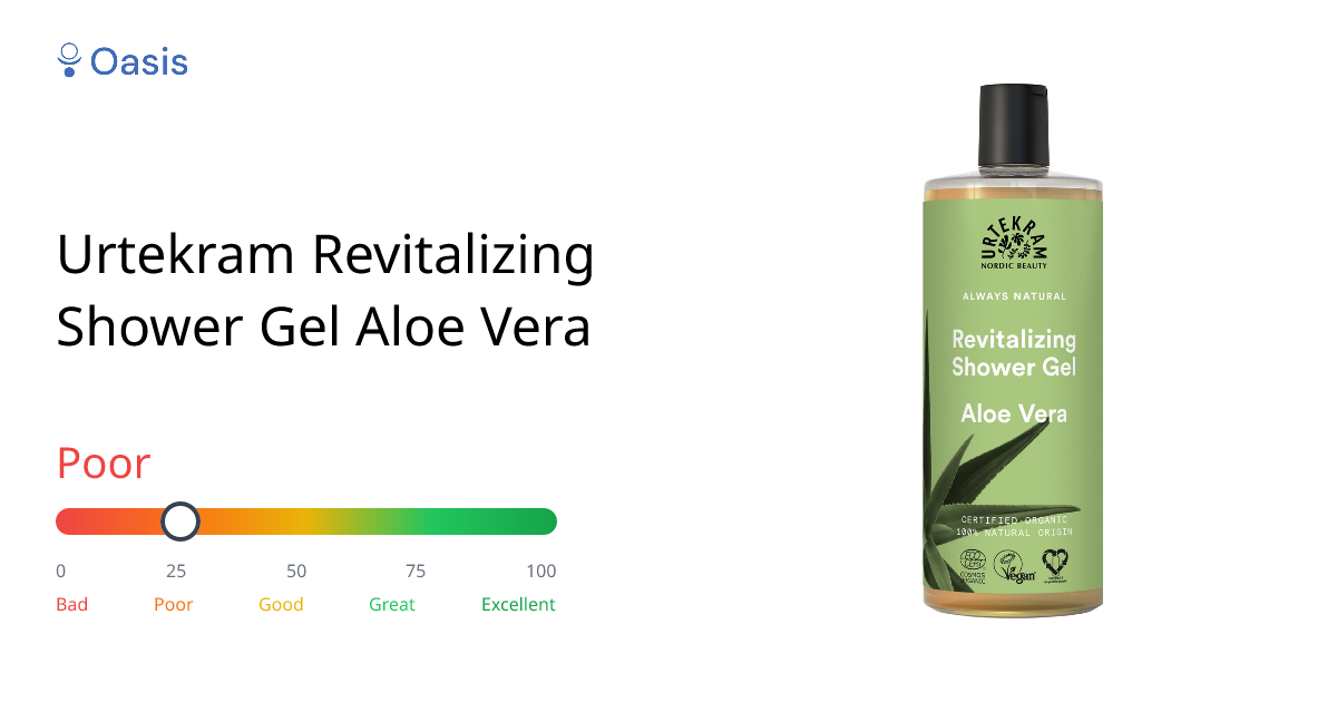 agave nectar sugar Organic Agave Nectar main image 0