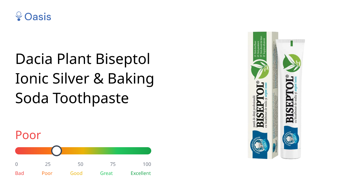 Dacia Plant Biseptol Ionic Silver & Baking Soda Toothpaste Health Rating &  Analysis | Oasis