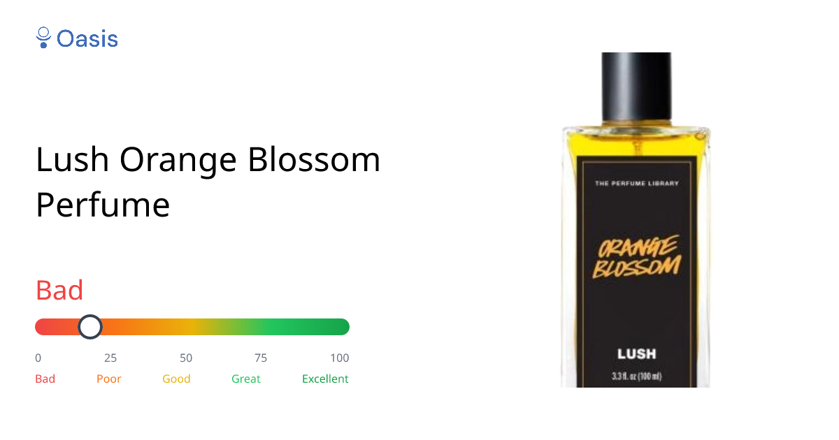 Lush Orange Blossom Perfume Health Rating & Analysis | Oasis