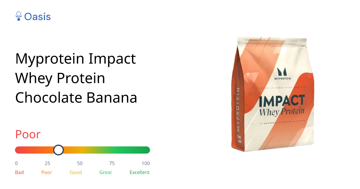 MYPROTEIN IMPACT WHEY バナナ味　5kg 楽天市場】【納期約1週間！】Myprotein マイプロテイン ホエイ・Impact