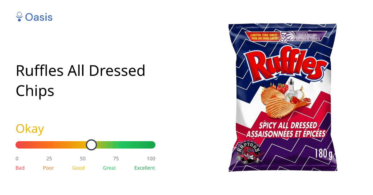 Ruffles All Dressed Chips Health Rating & Analysis | Oasis