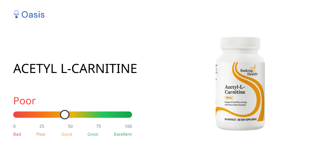 l carnitine bad ACETYL L-CARNITINE Health Rating & Analysis
