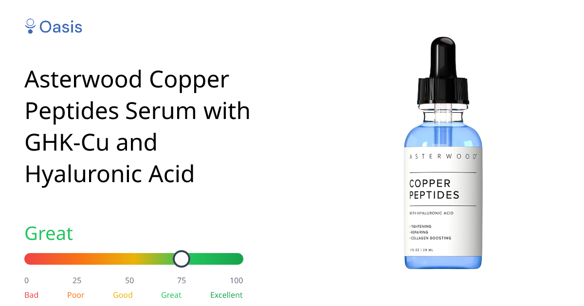 oasis labs ghk cu Asterwood Copper Peptides Serum with GHK-Cu and Hyaluronic Acid Health  Rating & Analysis