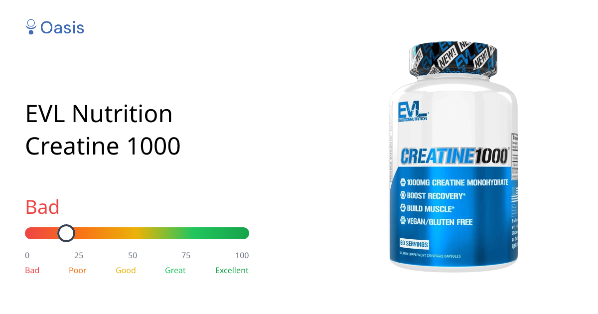 EVL Nutrition Creatine 1000 Health Rating & Analysis | Oasis