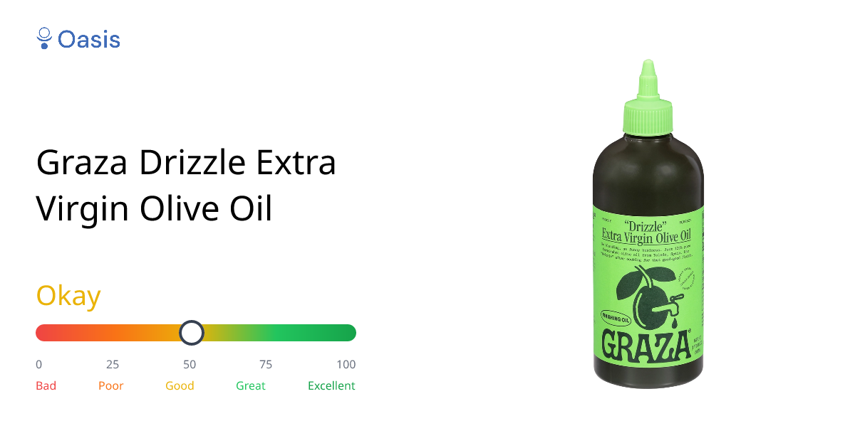 Graza Drizzle Extra Virgin Olive Oil Health Rating & Analysis | Oasis